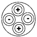 Configuration supra star quad